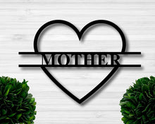 Load image into Gallery viewer, Personalized Mothersday Sign Wall Decor
