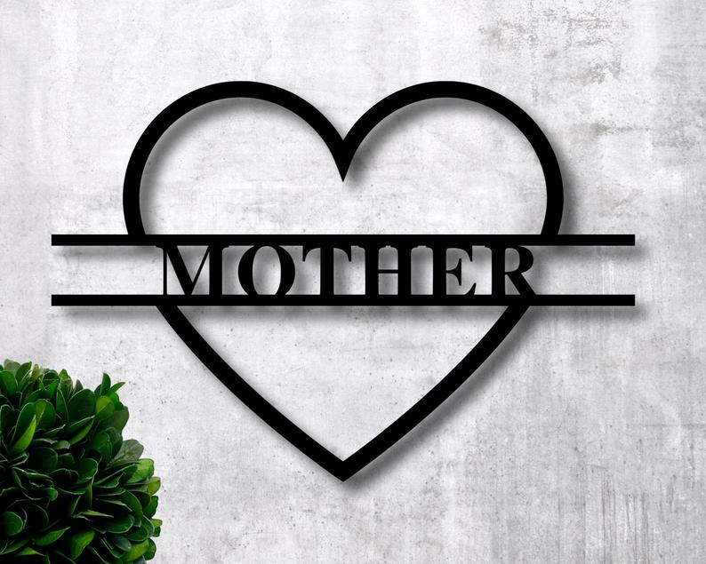 Personalized Mothersday Sign Wall Decor